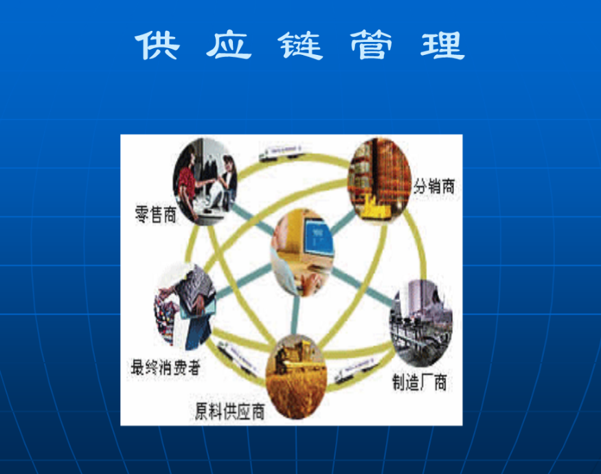  供应链管理服务包括什么?